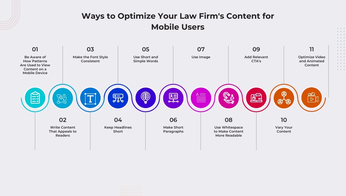 optimizing law firm content for mobile