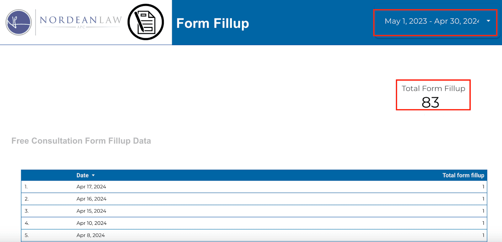 nordean law total form fillup data