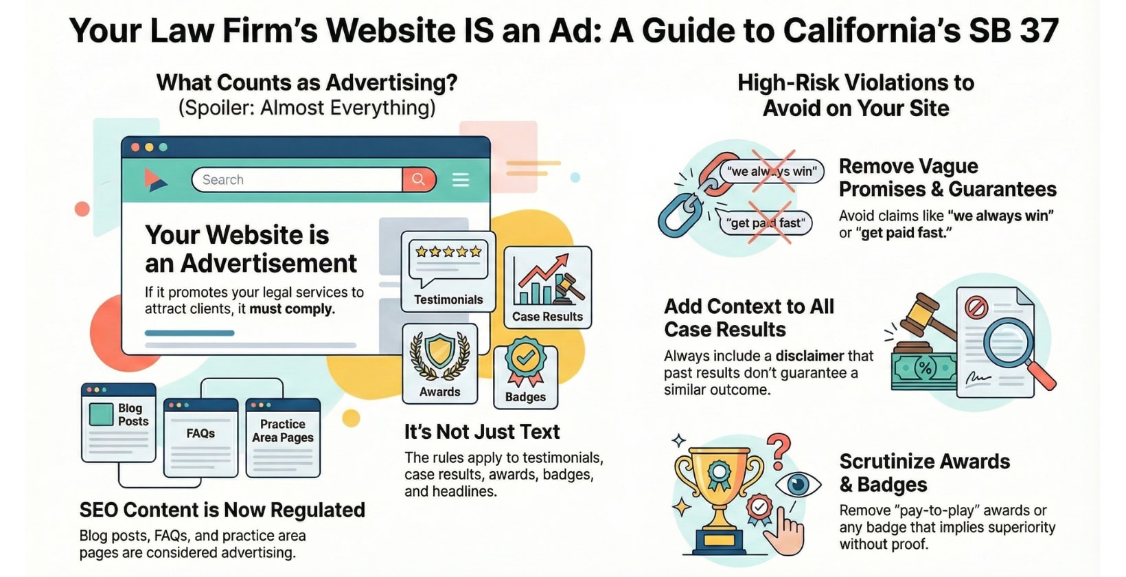 law firm website ad compliance